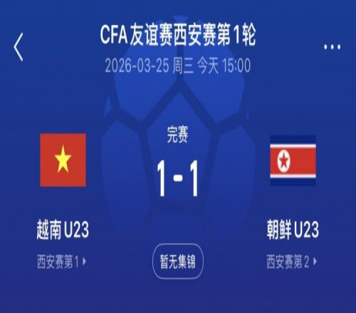 乔治直言,季后赛晋级,前景堪忧,世界杯竞猜,2026世界杯,比赛预测,赌注策略,赛事分析