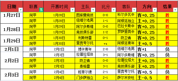 乔治直言,季后赛晋级,前景堪忧,世界杯竞猜,2026世界杯,比赛预测,赌注策略,赛事分析