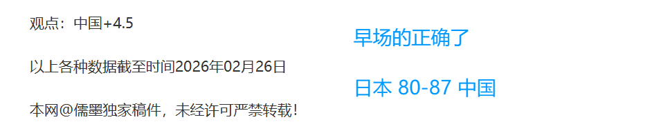 国安荣耀加,冕足协杯,再迎一喜讯,世界杯竞猜,2026世界杯,比赛预测,赌注策略,赛事分析