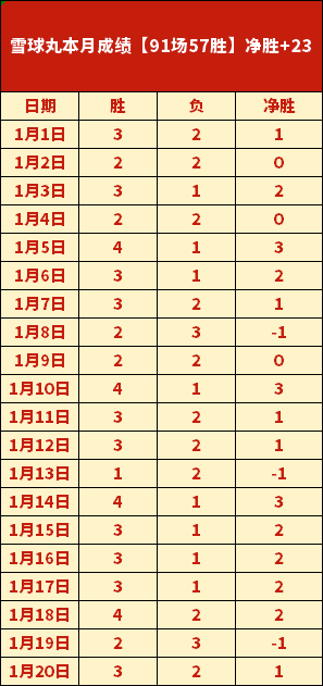 姆巴佩建功,贝林厄姆助,皇马以,世界杯竞猜,2026世界杯,比赛预测,赌注策略,赛事分析