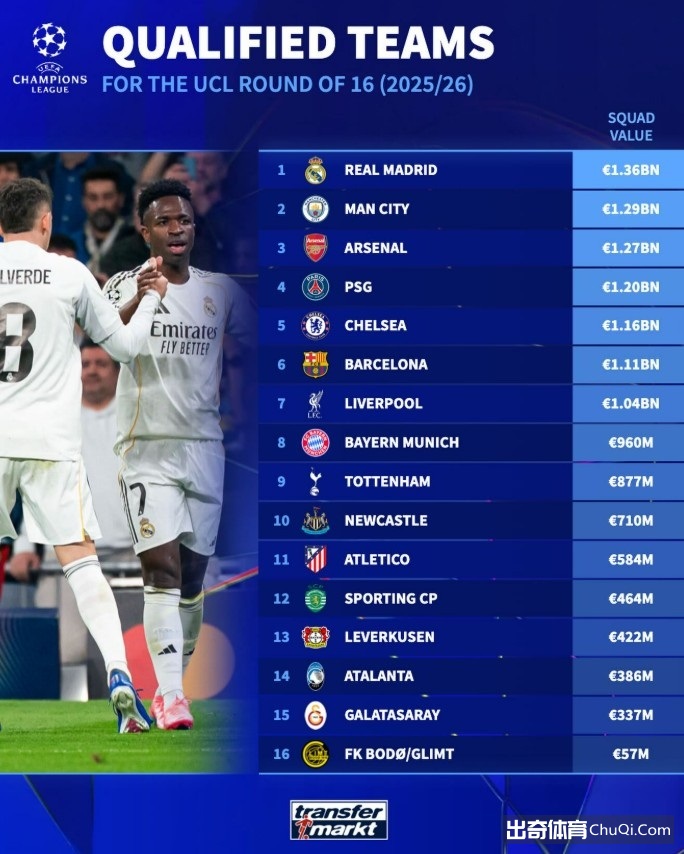 姆巴佩建功,贝林厄姆助,皇马以,世界杯竞猜,2026世界杯,比赛预测,赌注策略,赛事分析