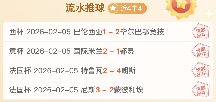 博格巴荣耀,加冕,环球足球最,世界杯竞猜,2026世界杯,比赛预测,赌注策略,赛事分析