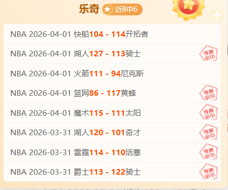 重庆冠军赛,圆满收官,孙颖莎,世界杯竞猜,2026世界杯,比赛预测,赌注策略,赛事分析