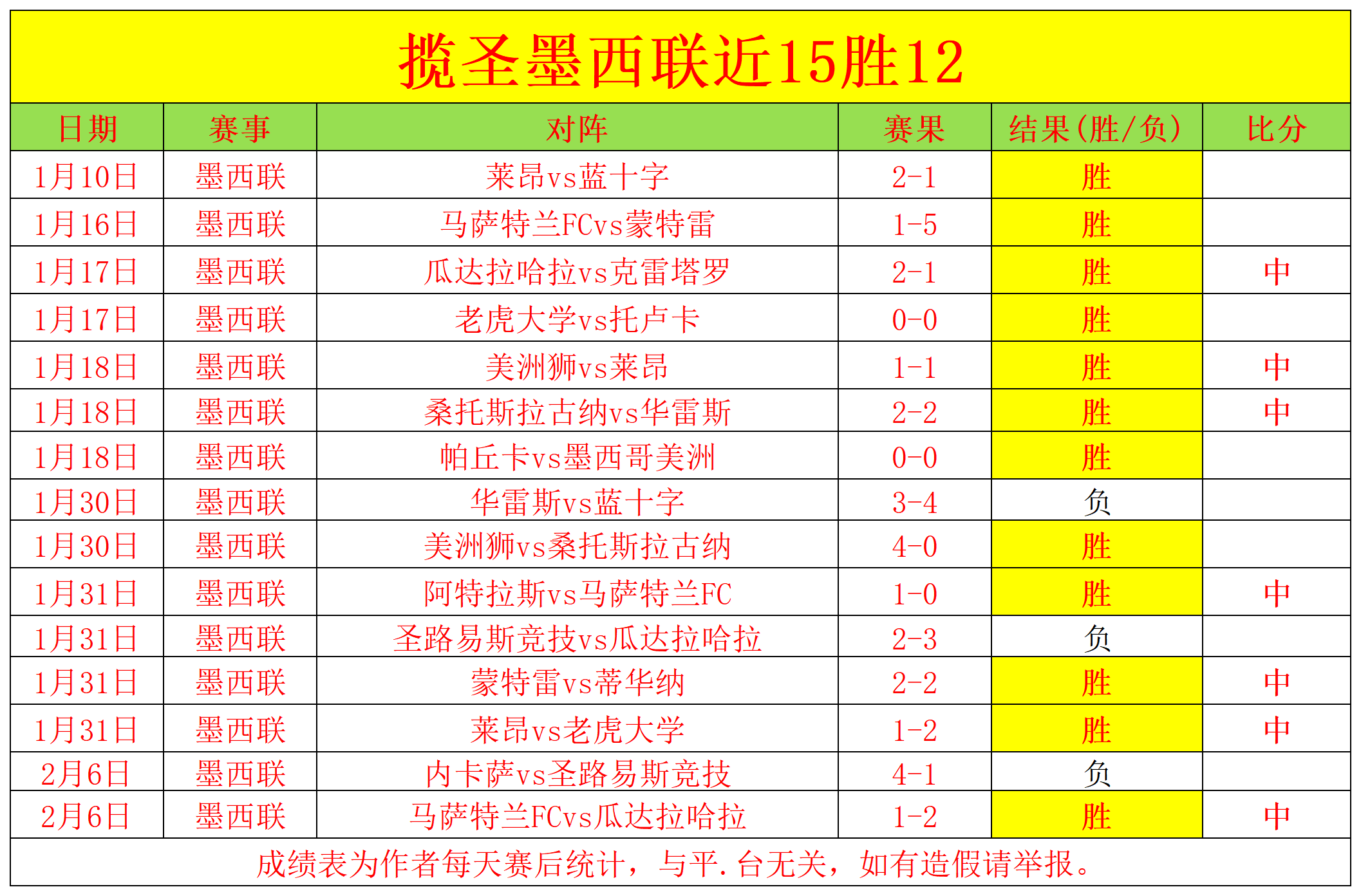 中日德兰对,诺丁汉森林,欧罗巴赛事,世界杯竞猜,2026世界杯,比赛预测,赌注策略,赛事分析