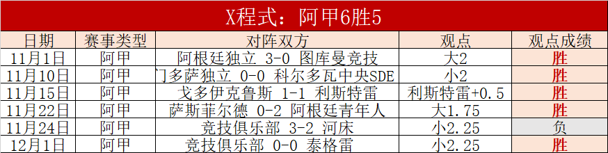 新政解读,揭秘中小学,体育教改新,世界杯竞猜,2026世界杯,比赛预测,赌注策略,赛事分析