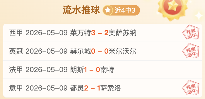 乔治单独会,见球员,披露详情全,世界杯竞猜,2026世界杯,比赛预测,赌注策略,赛事分析
